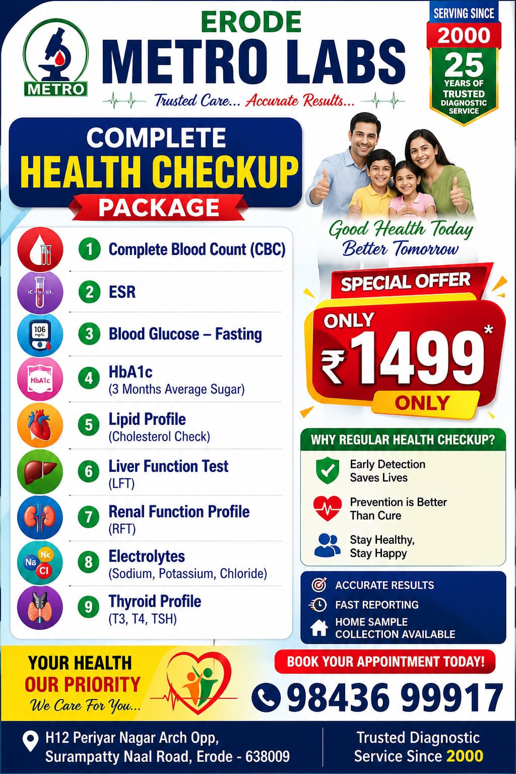 Basic Health Checkup Brochure