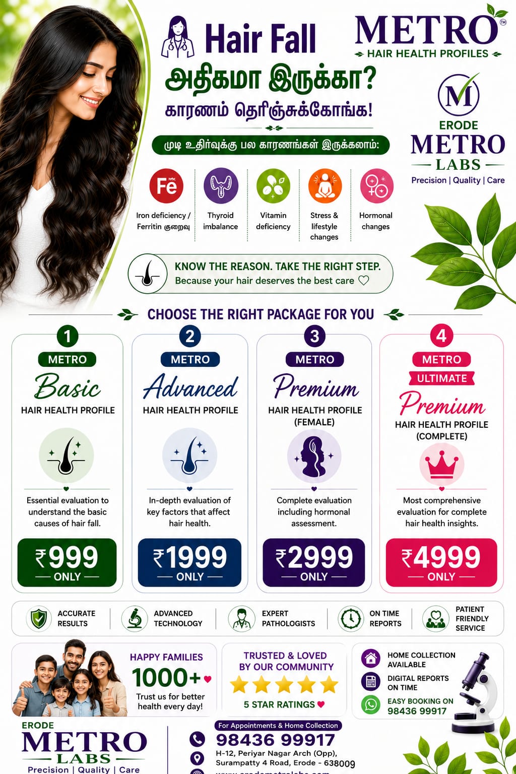 Hairfall Checkup Brochure
