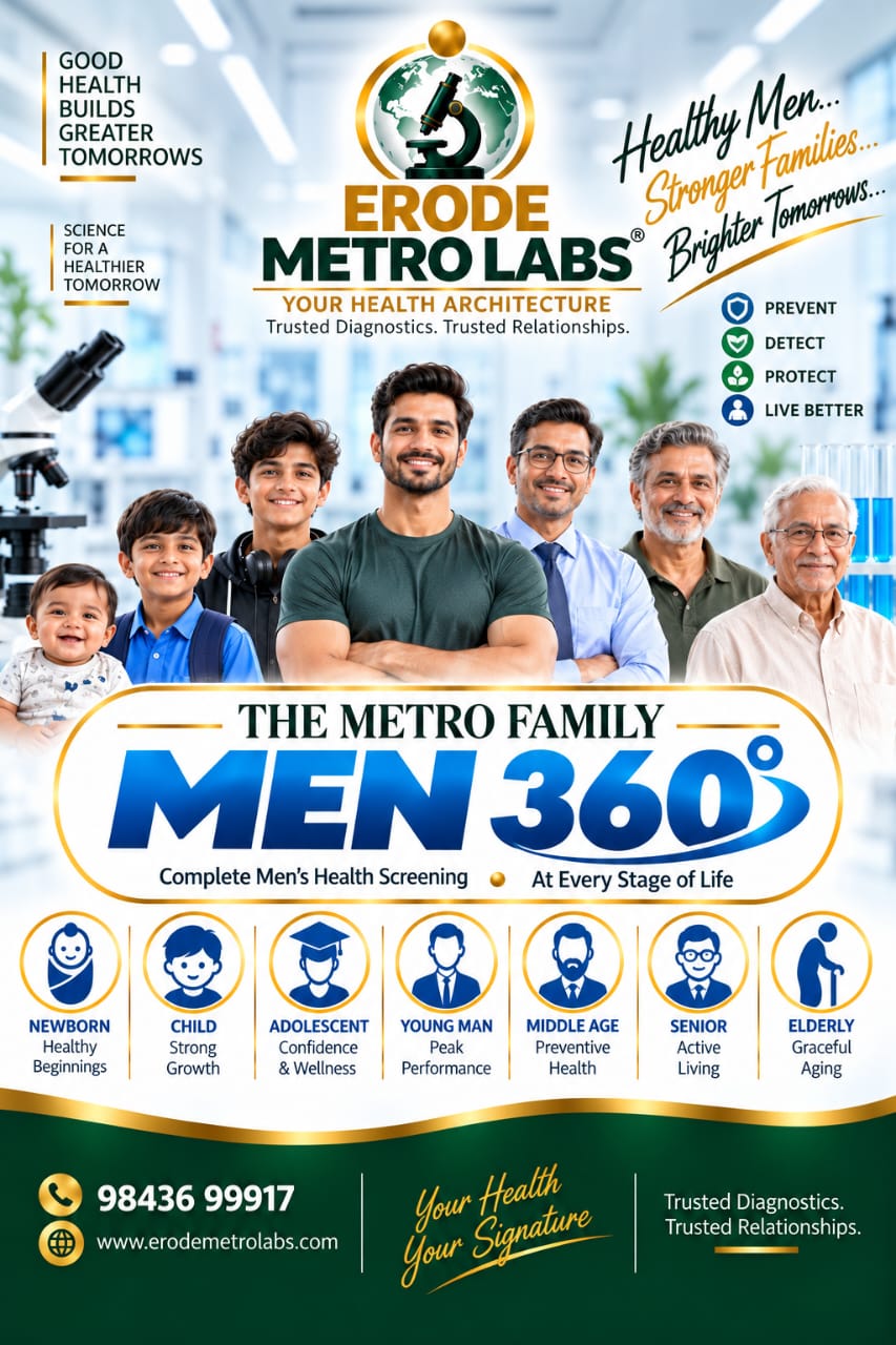 Men Signature Package Brochure
