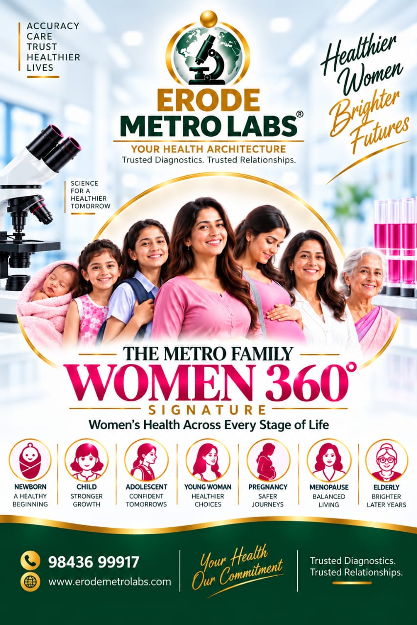 Women Signature Package Brochure
